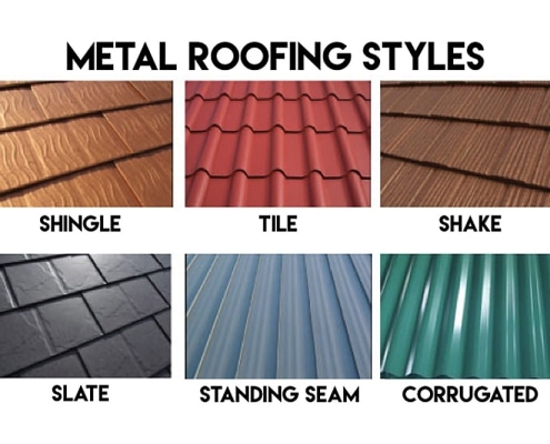 metal-roofing-6 Metal roofing styles chart: shingle, tile, shake, slate, standing seam, corrugated