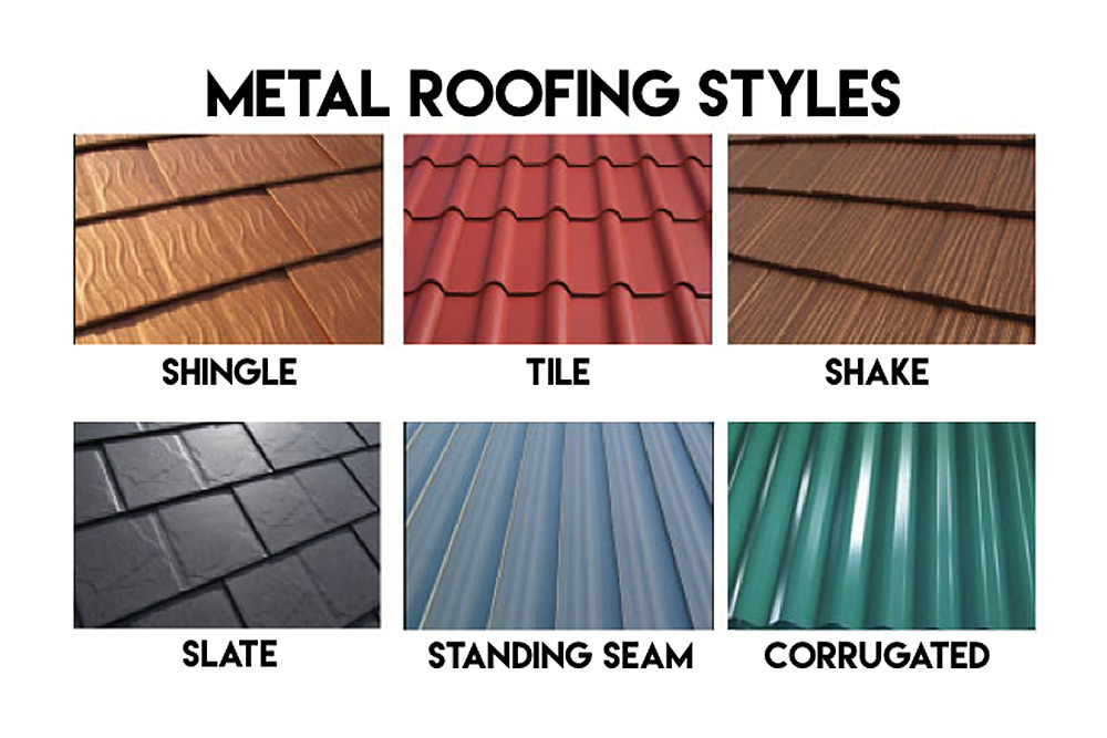 metal-roofing-6 Metal roofing styles chart: shingle, tile, shake, slate, standing seam, corrugated