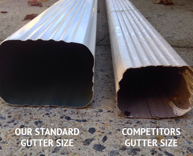 custom-gutters-atlanta-2